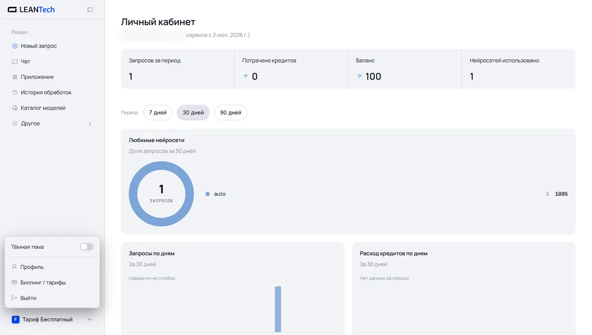 Модели PolyBuzz AI в LeanTech AI